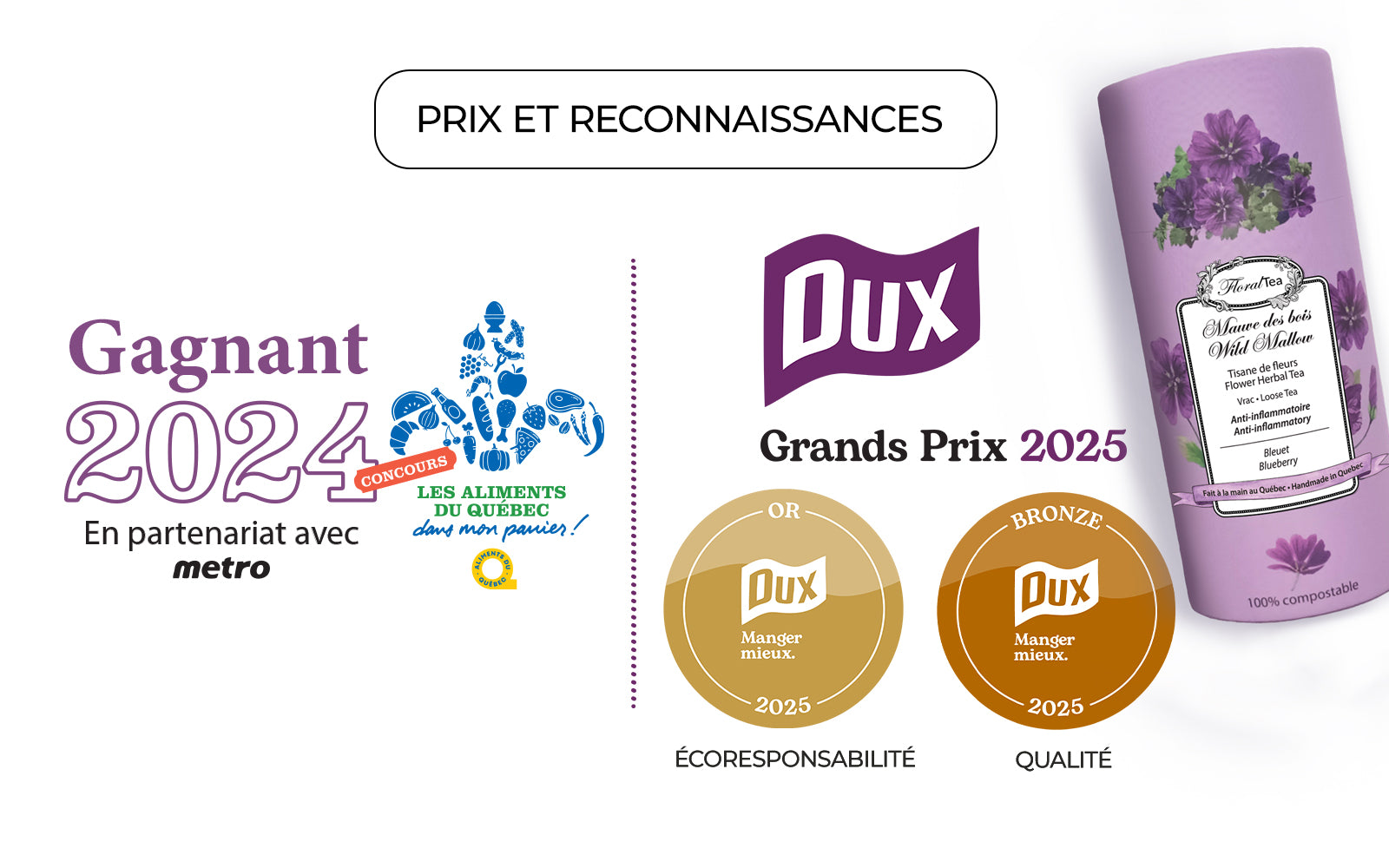 Prix et reconnaissances recues par Les Thés FloralTea